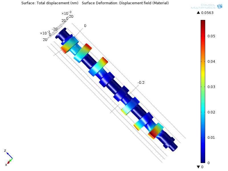 fea sample fea sample